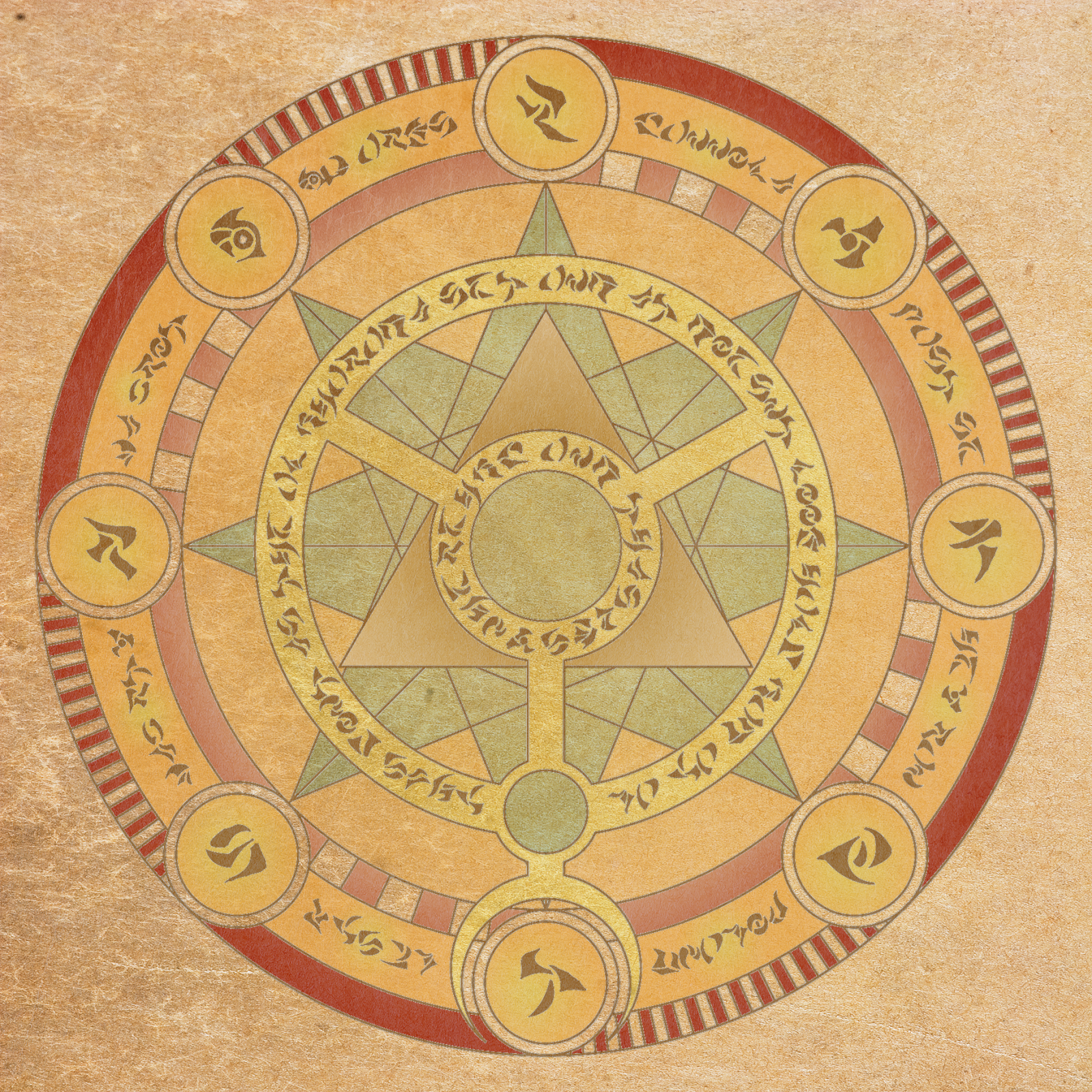 the magic circle theory the magic circle theory