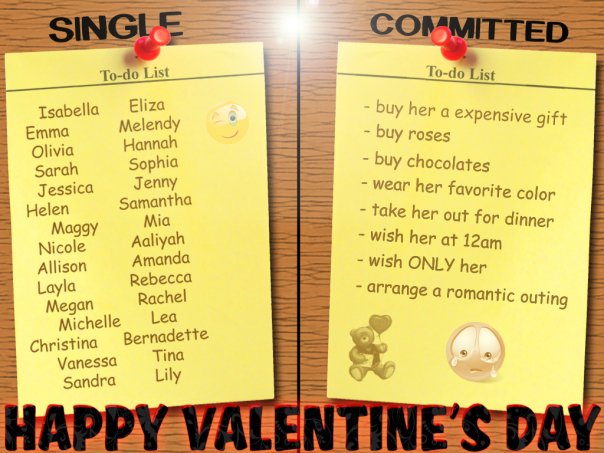 Valentine day date sheet 2020 Hedonist to the Core: V-Day