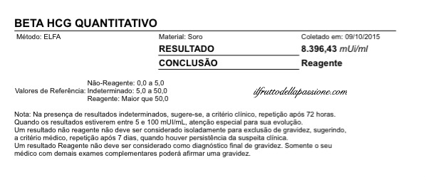 Beta Hcg 5 In Attesa Della Prima Ecografia Il Frutto Della Passione