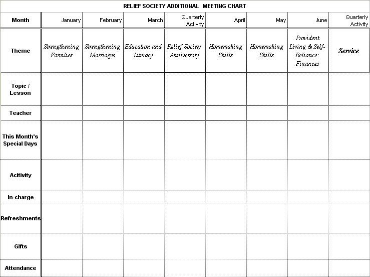 muahrilou: Relief Society Meeting Chart