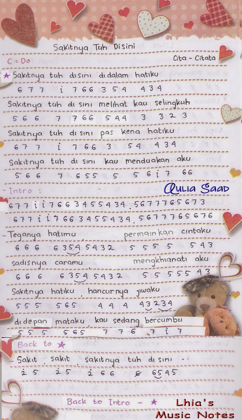 Not Angka : Cita Citata - Sakitnya Tuh Disini | Aulia's World