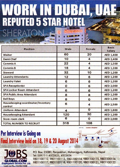 Salary Of Waiter In Star Hotel Salary Of Waiter In Star Hotel