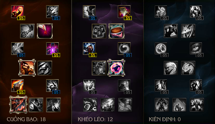 BẢNG BỔ TRỢ VAYNE AD BẢNG BỔ TRỢ VAYNE AD