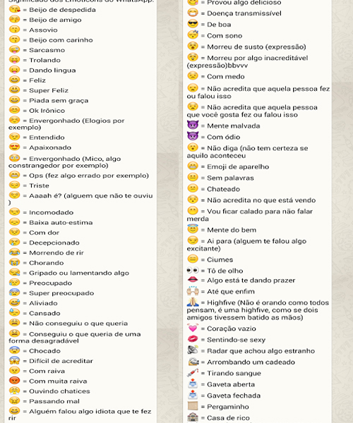 emoticons whatsapp significado emoticons whatsapp significado