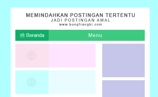 Cara Memindahkan Postingan Tertentu ke Halaman Pertama Homepage Blogger
