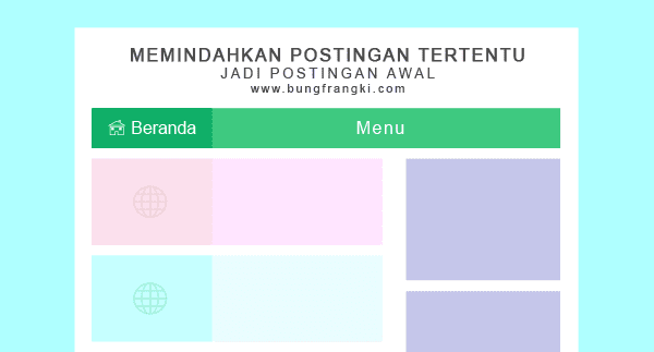 Cara Memindahkan Postingan Tertentu ke Halaman Pertama Homepage Blogger