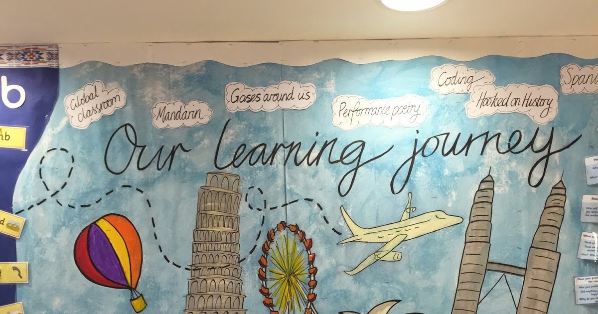 Year 5 NAIS HK Learning journey wall and displays of amazing work