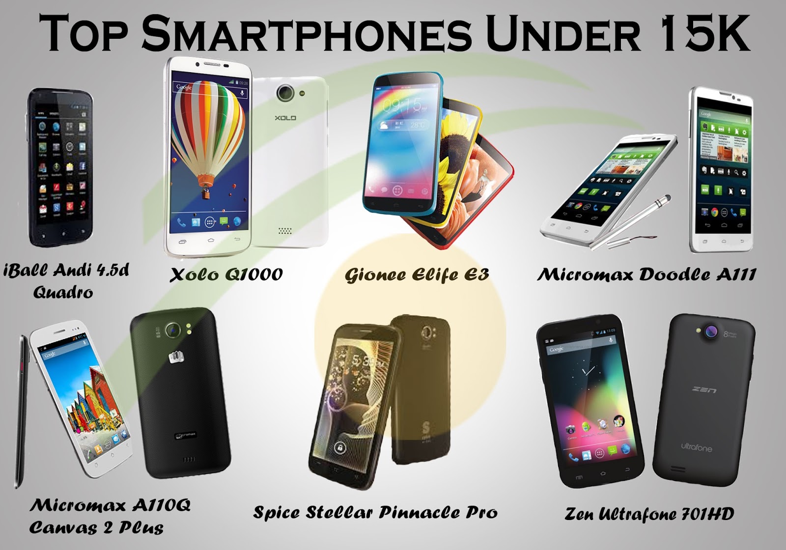 Top Quad Core Smartphones Under 15k TheTeachingEye