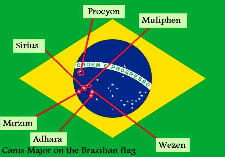 Constellation of the Month Constellation Canis Major