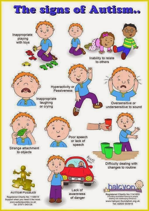 case study of a person with autism case study of a person with autism