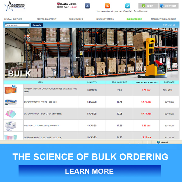 Wholesale Dental Supplies Dental Supplies