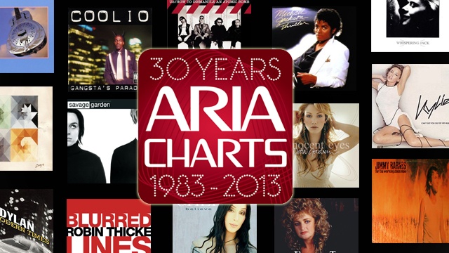 Australian Music Charts 1985