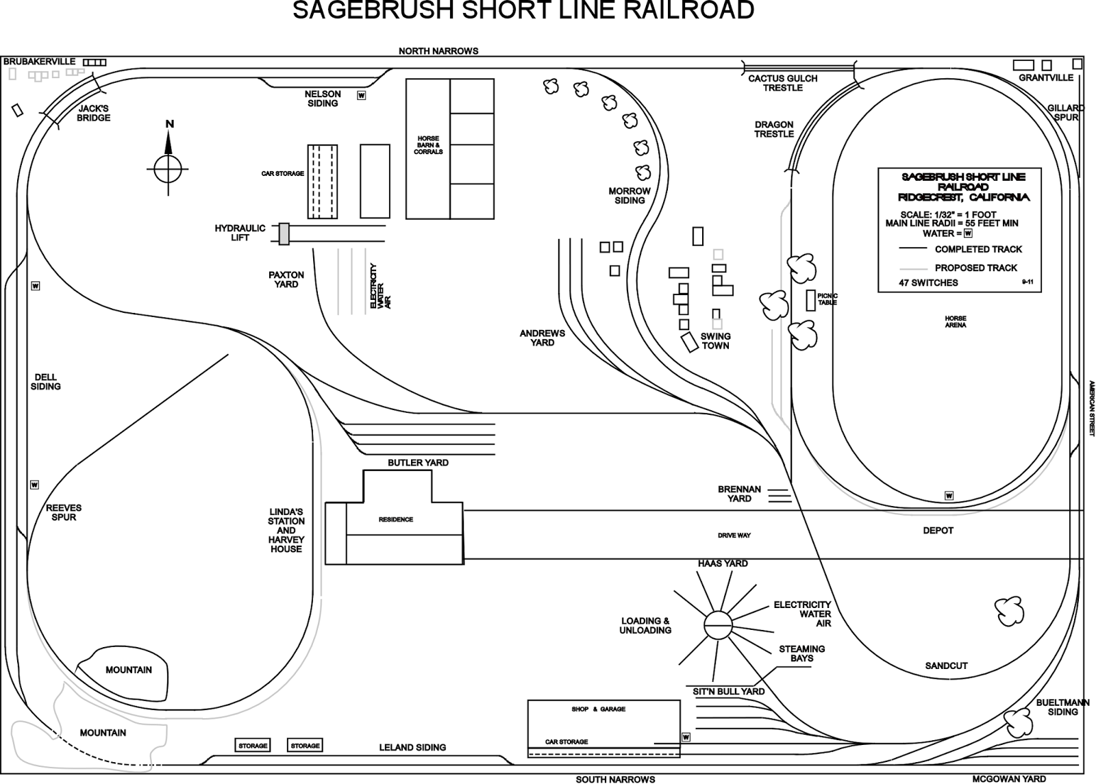 SBSLRR Track Map