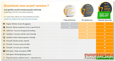 Avast! Free, Pro, Internet Security 7.0.1466 Full License Key + Crack / Patch