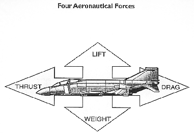 Navigation menu