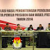 Rekapitulasi 28 Provinsi, Jokowi-JK Unggul 4,7 Juta Suara