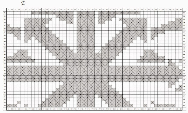 Grid Mammal Crafts: Meditations with Fillet Crochet