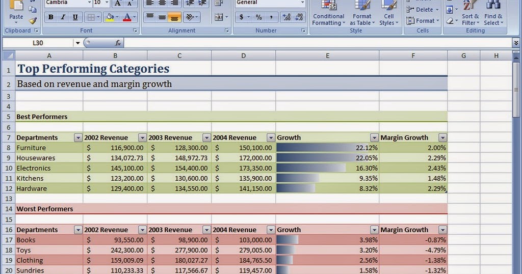 Nomina En Excel Nomina
