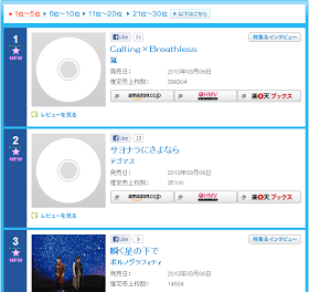 Oricon Chart 2013