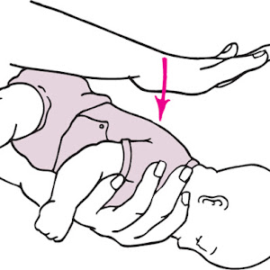 Hangi Hastalik Icin Hangi Doktora Gitmeliyiz Blogluyorum Gokce Bagtir Kozmetik Yasam Alisveris Makyaj Blogu