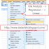 Langkah Mencari Sumbangan Efektif Regresi (R Square / Adjusted R Square) dengan IBM SPSS 21