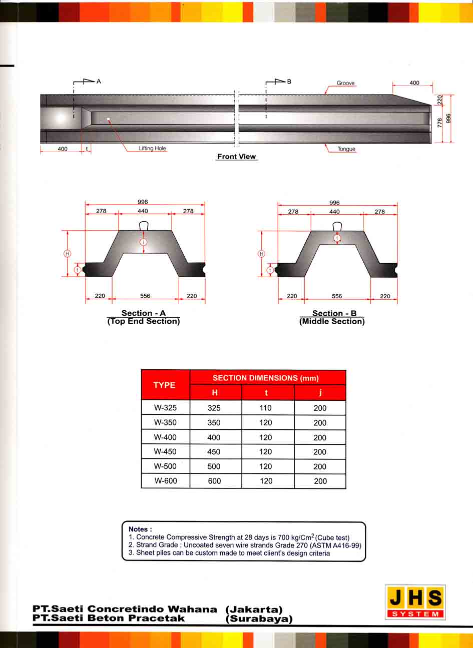 PC CORRUGATED SHEET PILES (JHS System) Media Bangunan