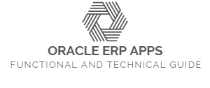 Oracle Enterprise Resource Planning | ERP System