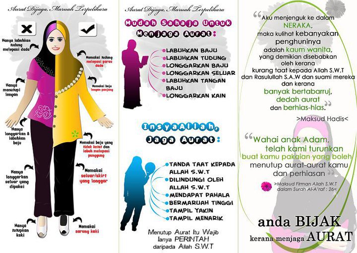 gambar tutup aurat wanita gambar wanita tutup aurat