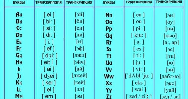 Готические ужасы читать