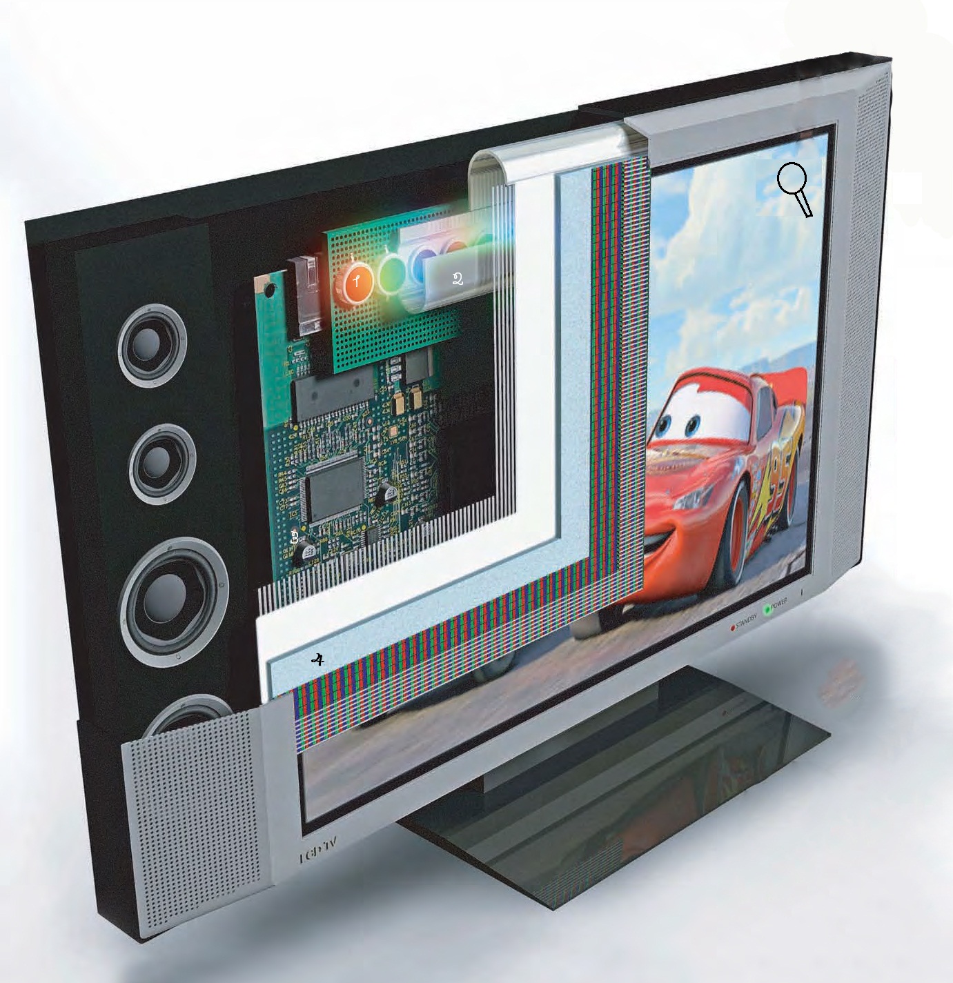 What's inside LCD TV's, a dazzling technology indeed Technical Wisdom