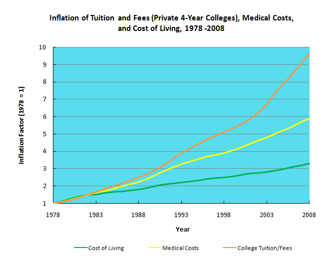 Sudden Debt picture