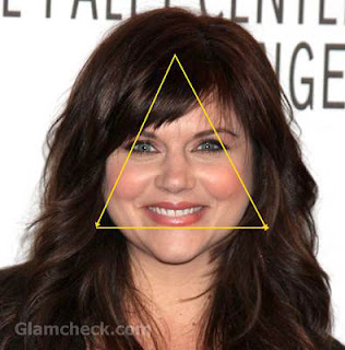 Justifying Shopaholism Hair Style Hair Cut For Round Face