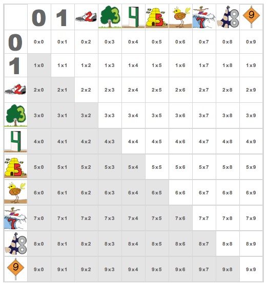 Homeschool Parent: March 2013