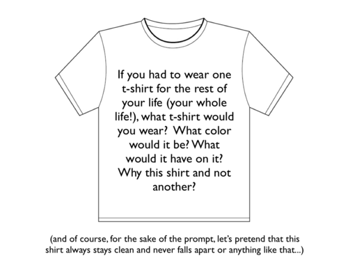 creative writing prompts in spanish creative writing prompts in spanish
