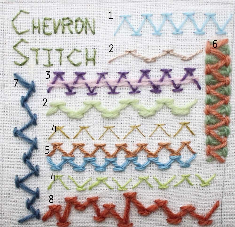 The floss box chevron stitch sampler
