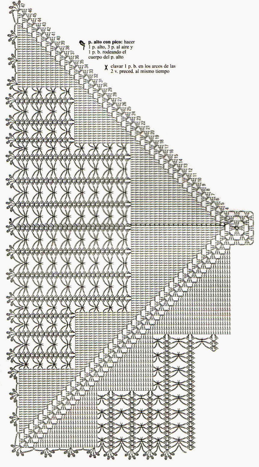 diagrama de carpeta línea moderna tejida a crochet