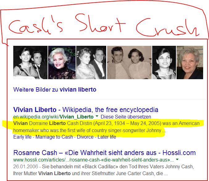 Wikipedia vivian liberto Vivian Liberto