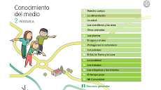 Actividades de Conocimiento del Medio