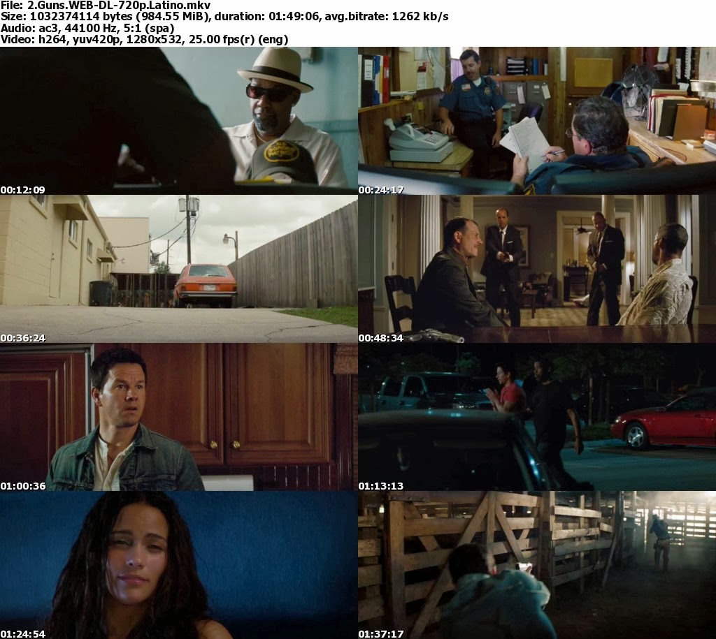 Ver 2 Guns Online Espaol Latino y Subtitulado Pelisplus