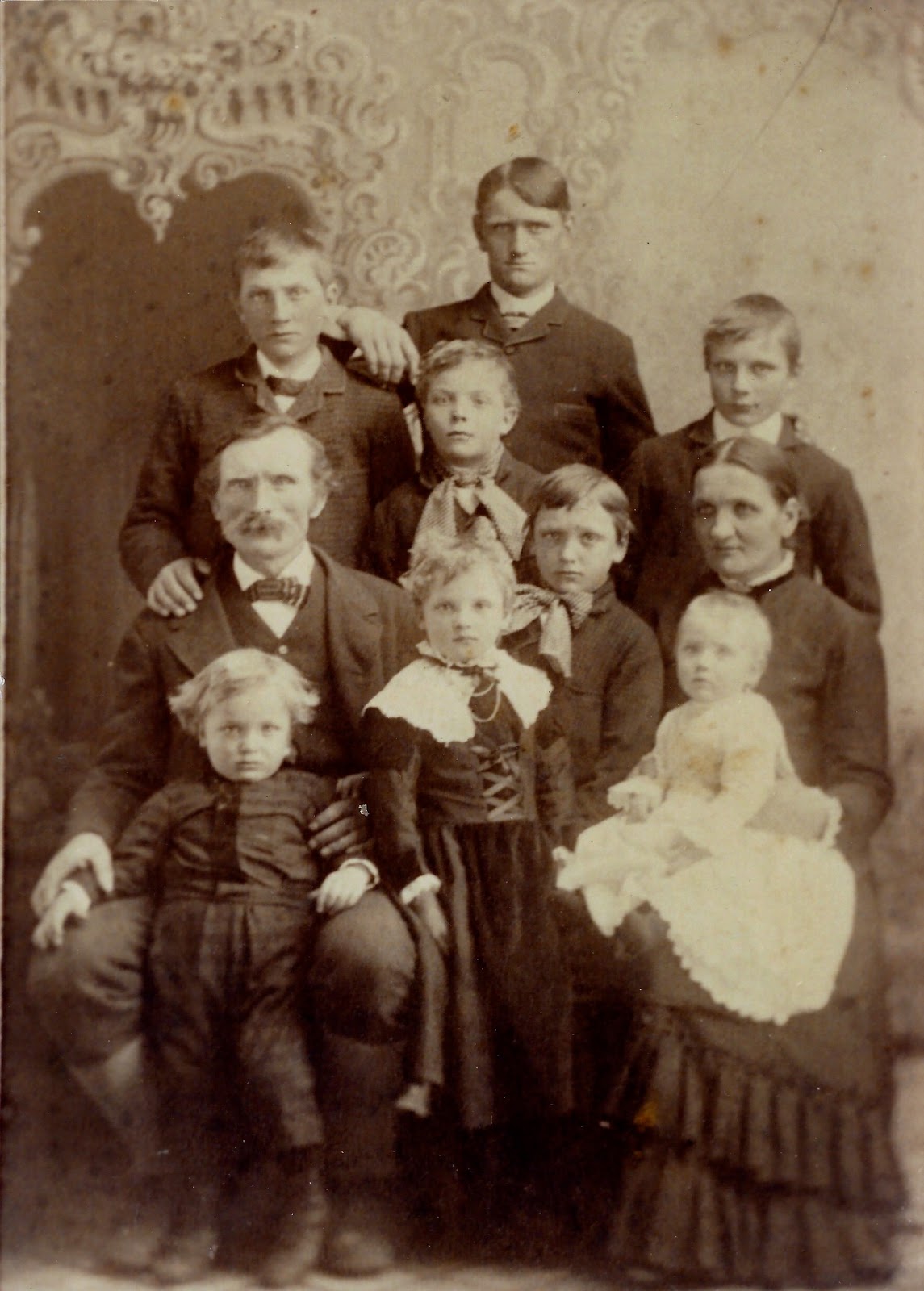 Peterson Family Tree