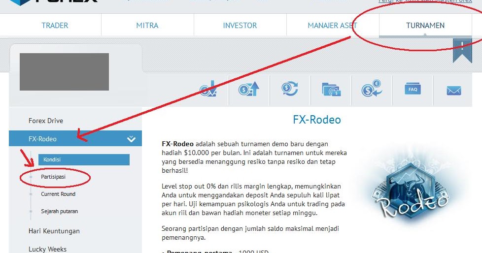Kontes forex akun demo