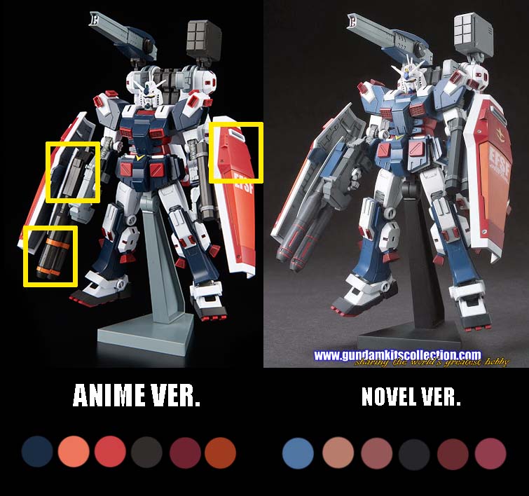 Difference Between HG Full Armor Gundam Thunderbolt Ver. Anime and Novel  ver.
