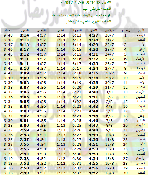 امساكية شهر رمضان 2012 %25D8%25A7%25D9%2585%25D8%25B3%25D8%25A7%25D9%2583%25D9%258A%25D8%25A9+%25D8%25B1%25D9%2585%25D8%25B6%25D8%25A7%25D9%2586+%25D8%25B7%25D8%25B1%25D8%25A7%25D8%25A8%25D9%2584%25D8%25B3+-+%25D9%2584%25D9%258A%25D8%25A8%25D9%258A%25D8%25A7