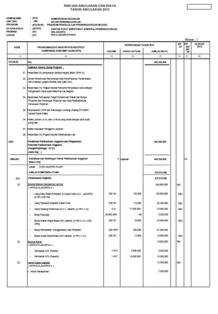 Titi Kala Mangsa Mengenal Tor Dan Rab