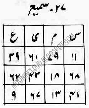 Featured image of post Ya Samio Meaning In Hindi