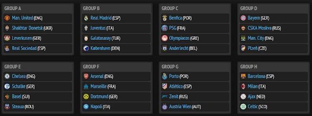 Hasil Drawing Liga Champions 2013-14