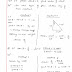 Trigonometry Solved Examples part1