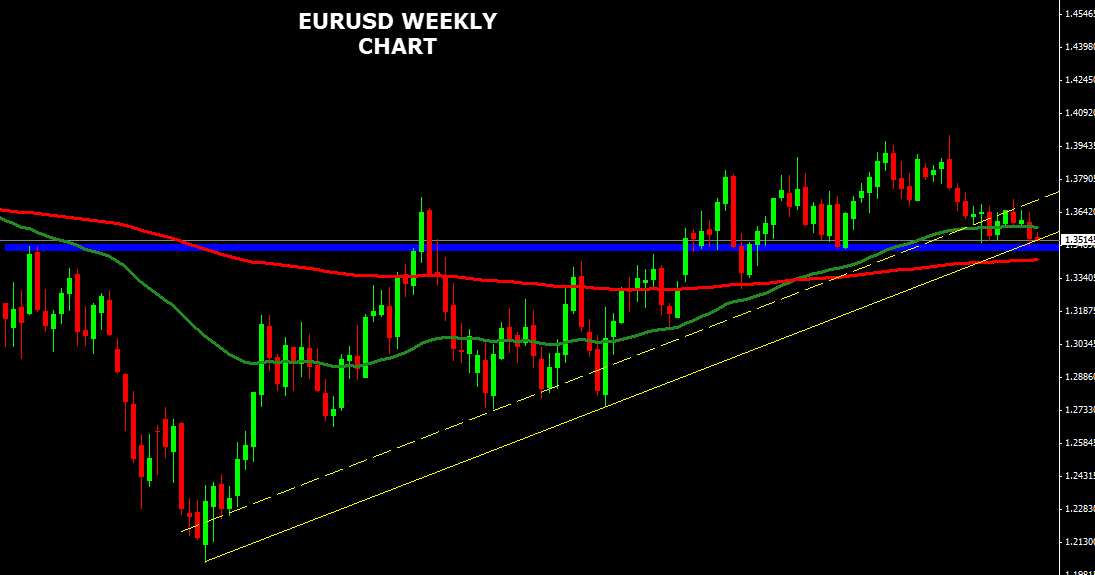 Live Forex Signals Trading Room Live Forex Signals Trading Room