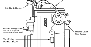 Tuning a Carburettor for Optimal Performance |Life On 2-Wheels wiring diagram of motorcycle honda tmx 155 