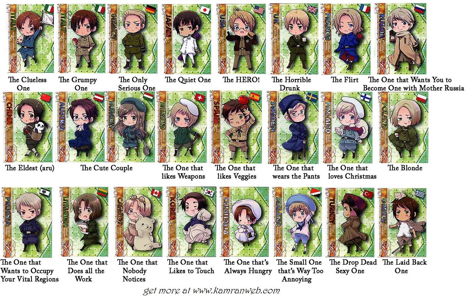 Bleach girls names See To World